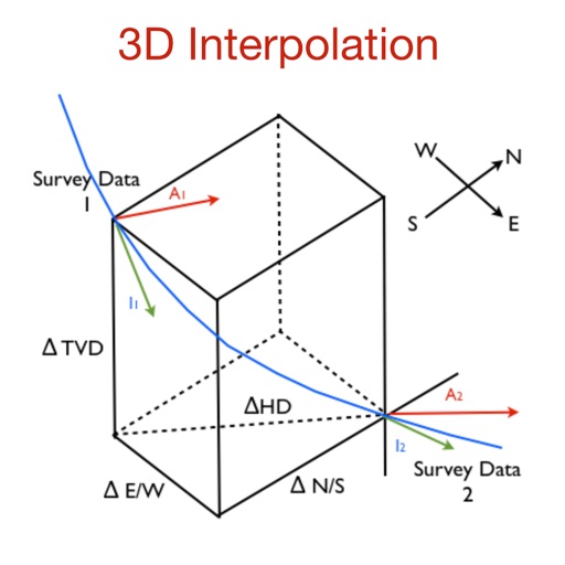 3D Interpolation icon