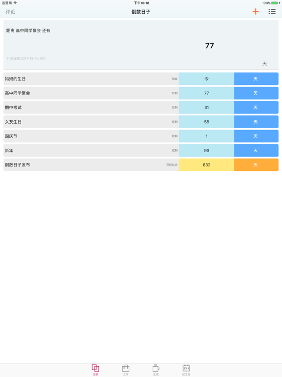 Schedule Expert-days matter iPad screenshot 1 - Productivity app