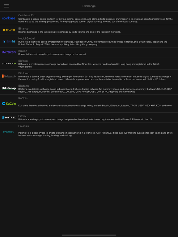 Ultimate CryptoCurrency Market iPad screenshot 5 - Finance app