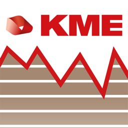 KME METAL PRICES