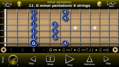 Screenshot #2 pour Guitar Modal Pentatonic Scales