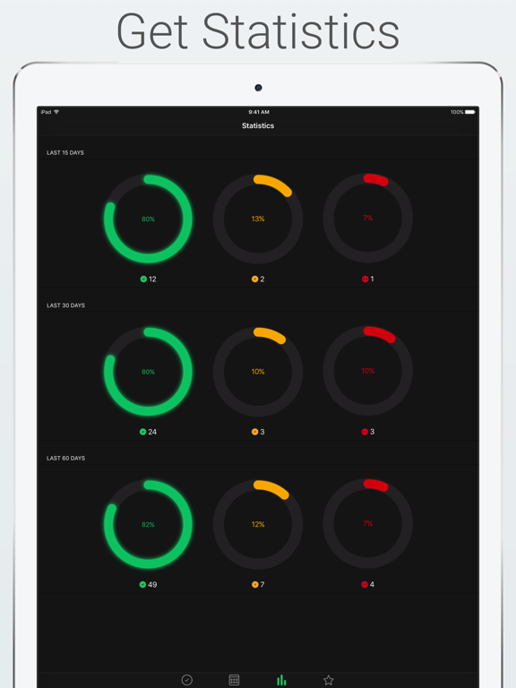 Screenshot #5 pour EatHealthy Tracker