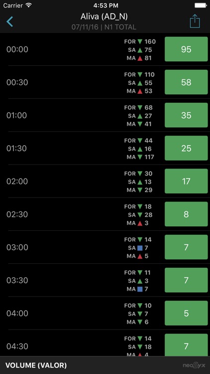 NeoMobile screenshot-3