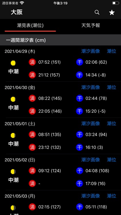 今日の潮汐 - 潮見表,海天気,海釣り,タイドグラフ,月齢 screenshot-7