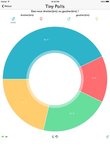 Screenshot #6 pour Tiny Polls