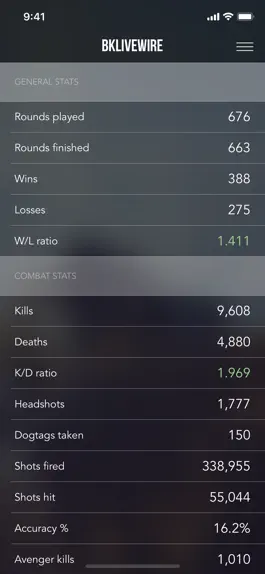 Game screenshot PStats: BF4 hack