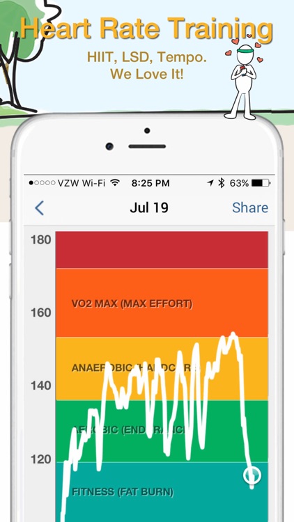 iRunner Run & Jog Tracker screenshot-3