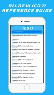 How to cancel & delete icd-11 2