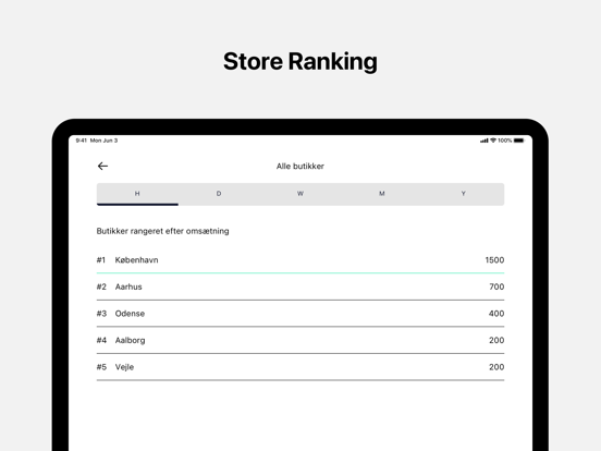 Screenshot #5 pour Ka-ching Dashboard