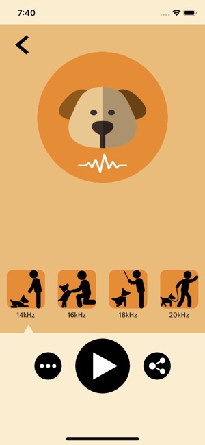Puppy Trainer App(圖2)-速報App