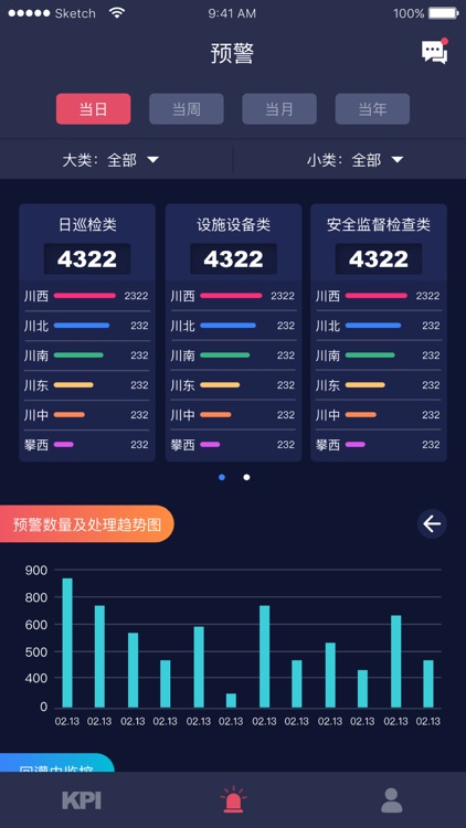 管控平台 screenshot-3