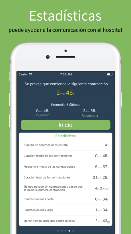 Medidor de contracciones