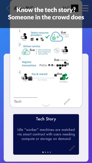 Coinswipe ICO Rating Platform(圖5)-速報App