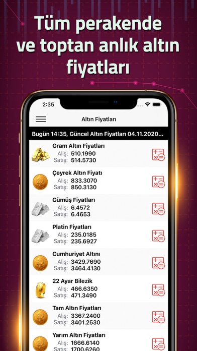 Döviz Kurları Altın Borsa Screenshot 2 - AppWisp.com Döviz Kurları Altın Borsa Screenshot 2 - AppWisp.com