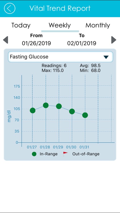 IntelliH_Pro screenshot-7