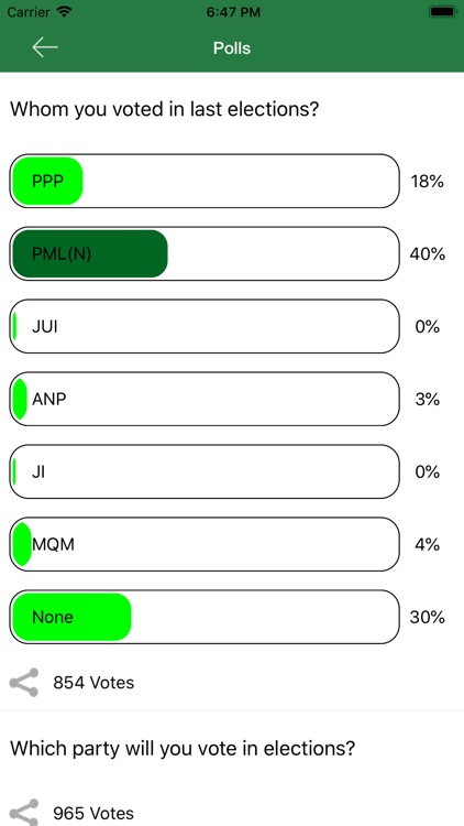 Pakistan Elections 2018 screenshot-4