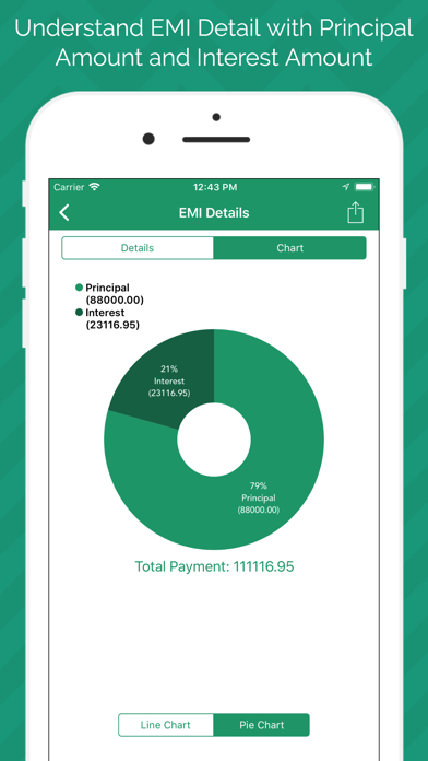 EMI Calculator - Loan Manager Screenshot