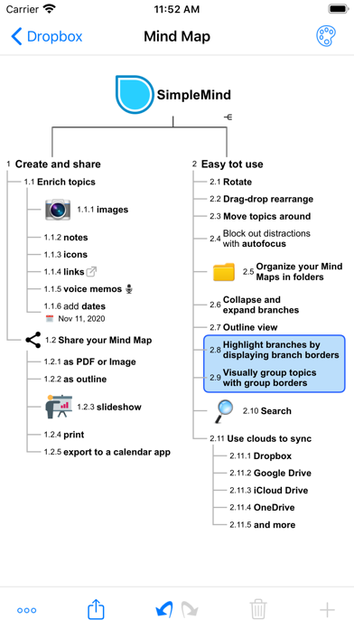 SimpleMind Pro - carte mentale SimpleMind Pro - carte mentale