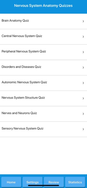 Human Nervous System Anatomy(圖5)-速報App