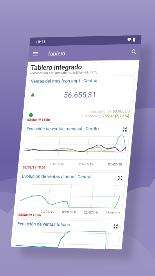 #3. Tango Tablero (iOS) 来自: Axoft S.A.