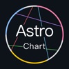 Astro Chart 占い