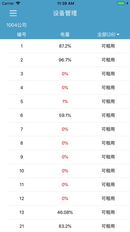 云智控系统商家