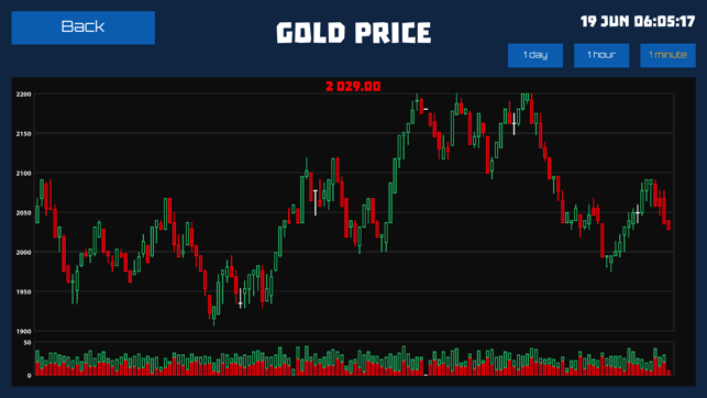 Pump and Dump(圖5)-速報App