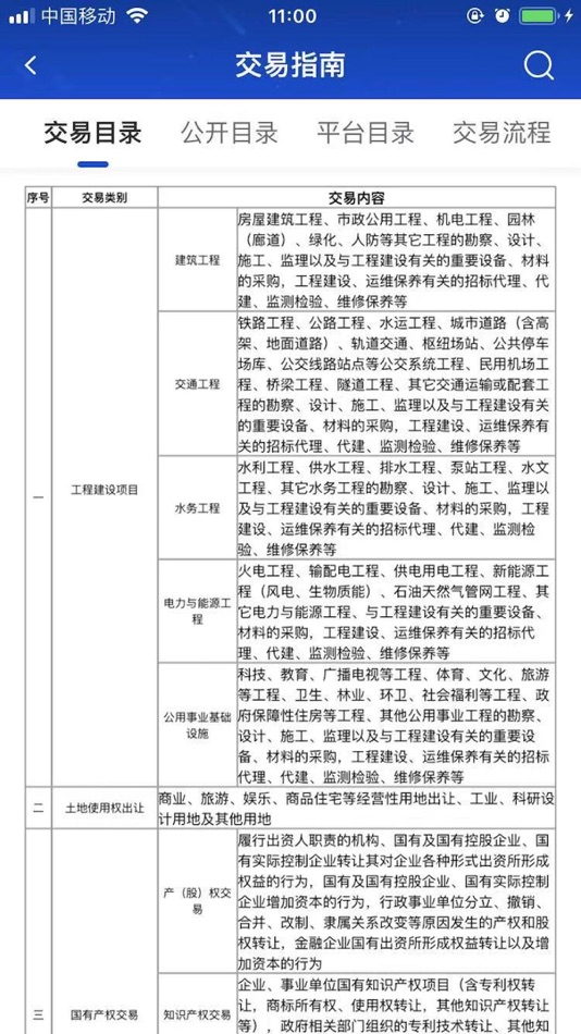 #3. 上海公共资源 (iOS) 由: SHANGHAI UNITED ASSETS AND EQUITY EXCHANGE CO. ,LTD.