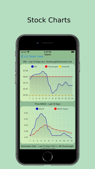 U.S. Stock Track Screenshot