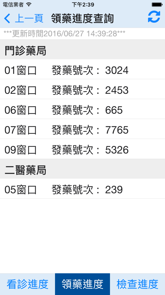 #2. 臺中榮總行動服務App (iOS) Podle: Taichung Veterans General Hospital