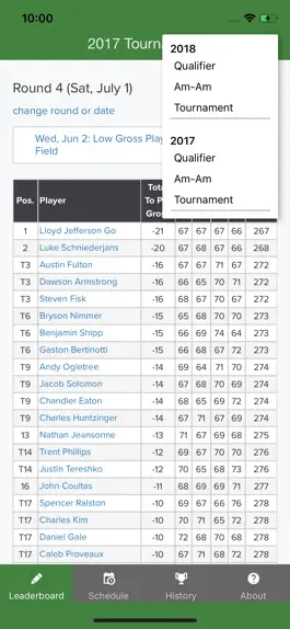 Game screenshot Dogwood mod apk