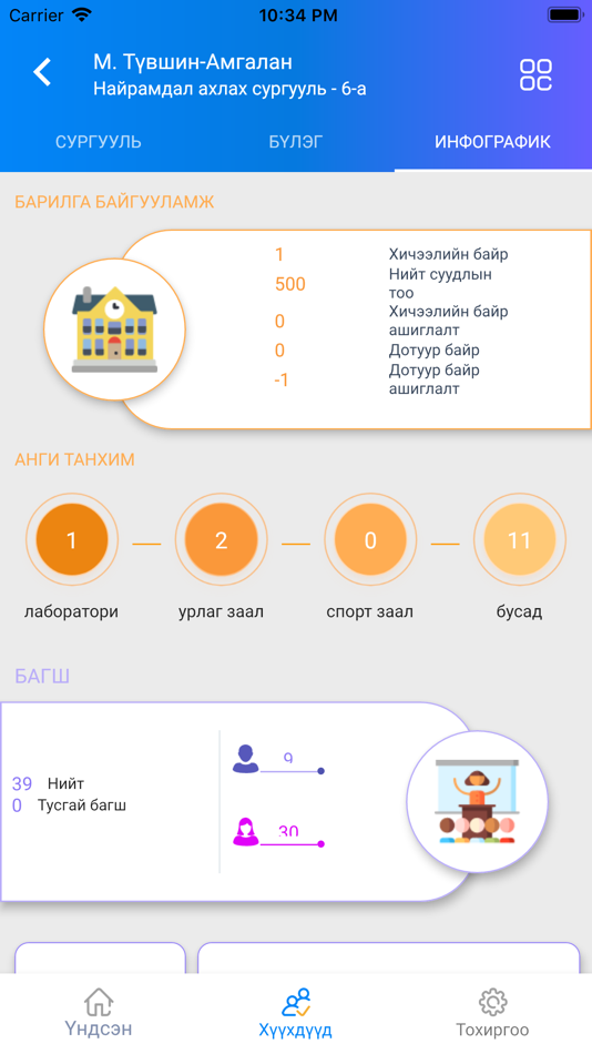 #6. ESIS' (iOS) 由: Bukhtsagaan Tsermaa Todgerel