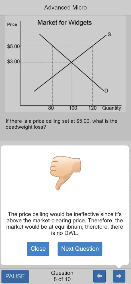 GCEE Advanced Econ Test Prep
