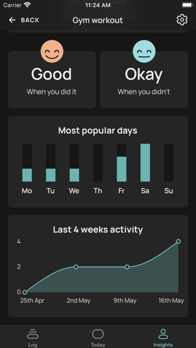Tickdays Screenshot