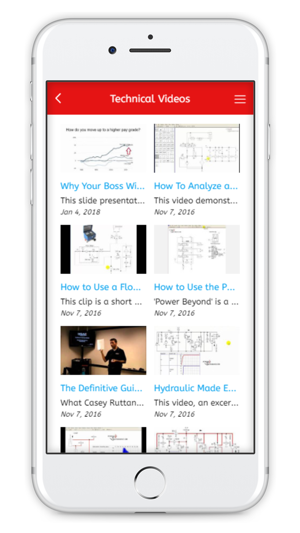 Hydraulic Troubleshooting(圖2)-速報App