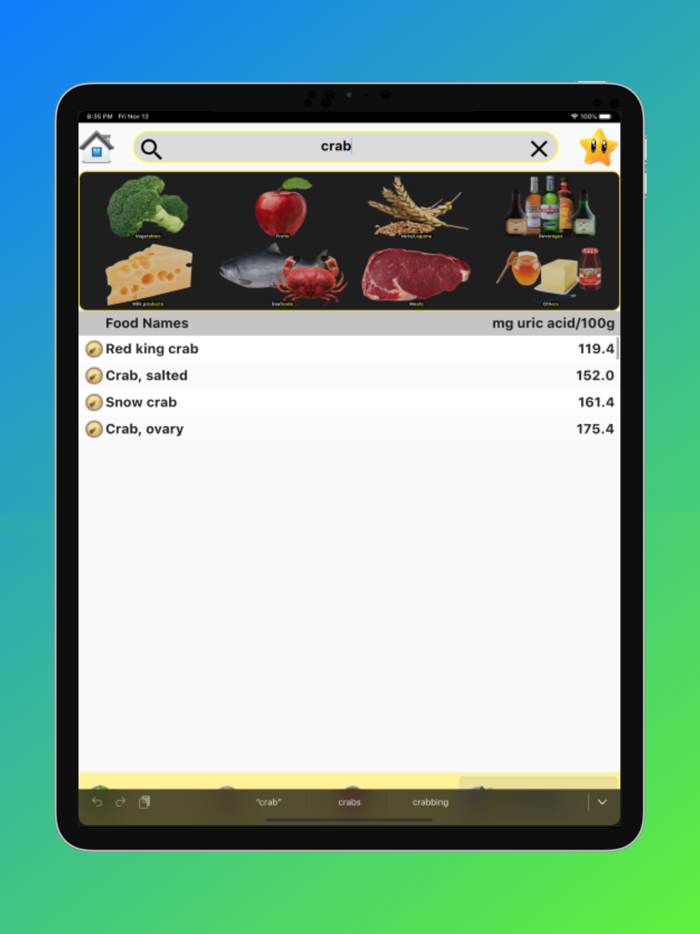 Gout Diet - Acid Uric Table