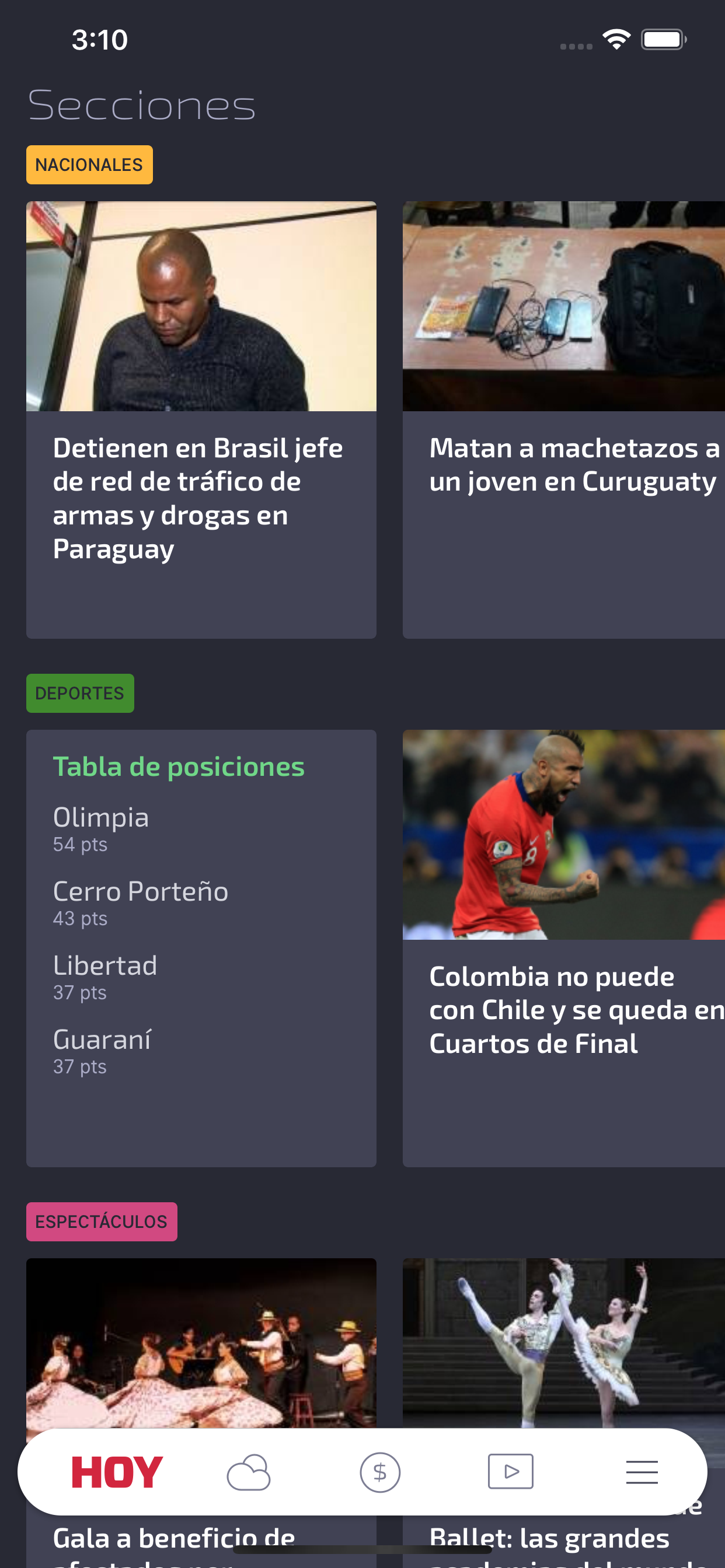 Hoy