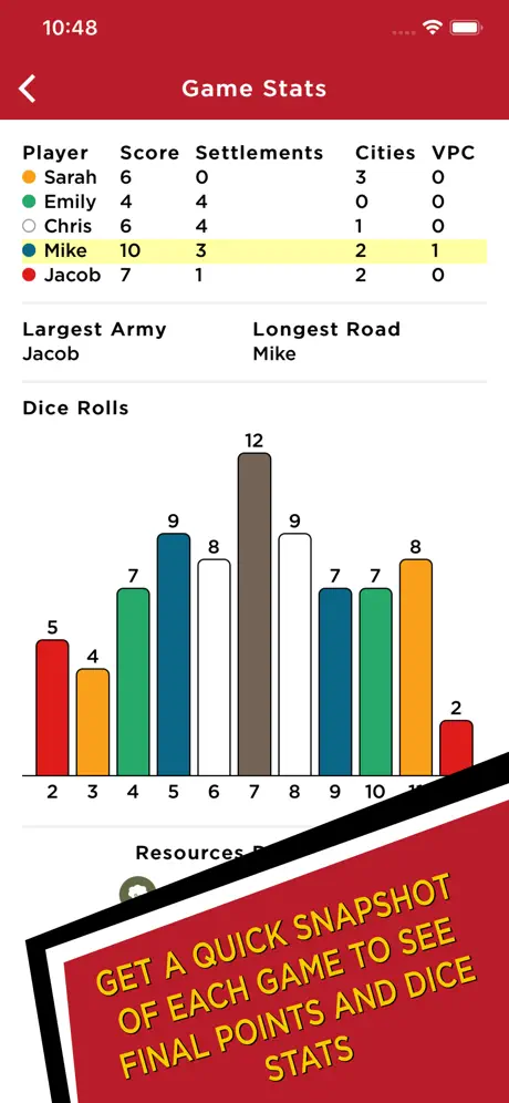 Settler's Log Pro