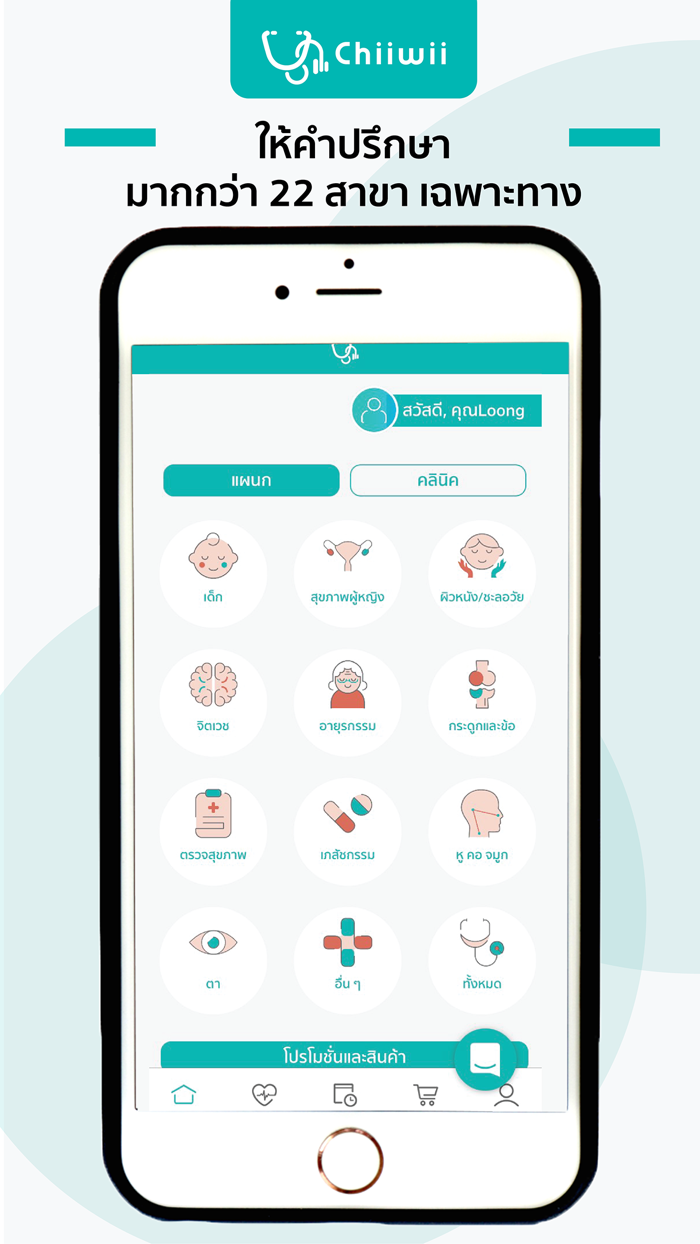 Chiiwii ปรึกษาหมอออนไลน์