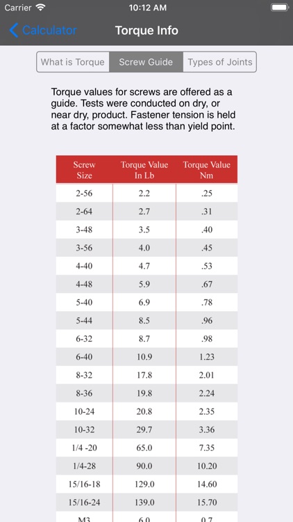 Torque Calculator