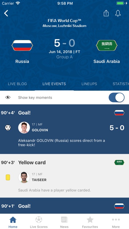 2018 FIFA World Cup Russia™