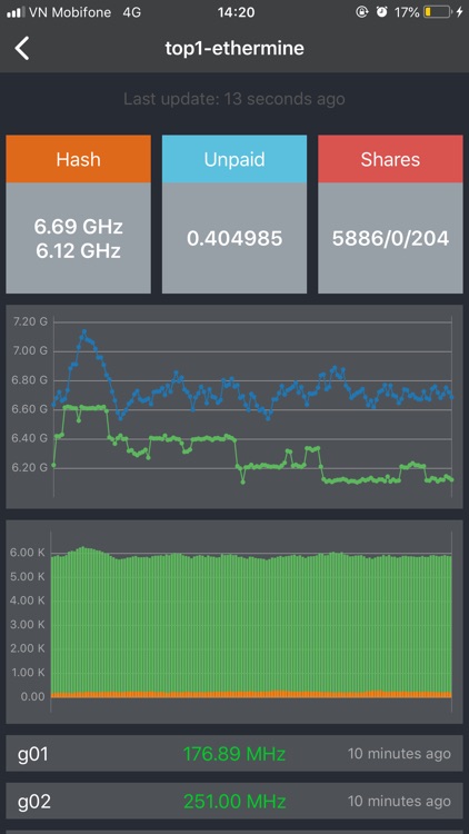 Mining Pool Monitor