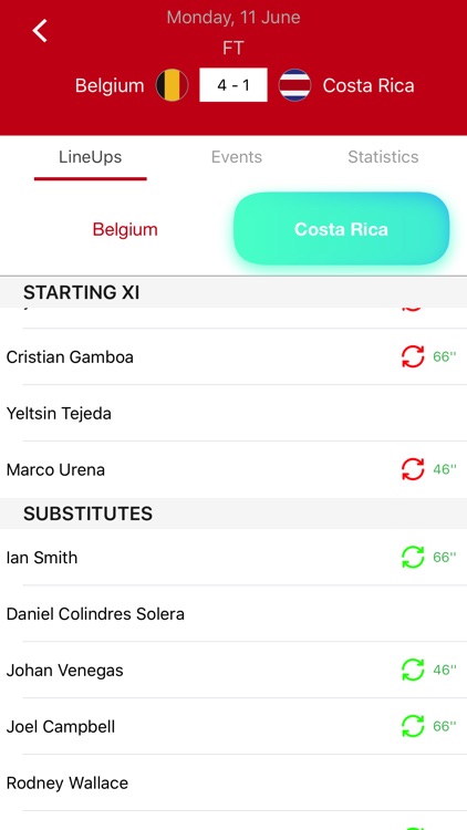 كاس - مباريات اخبار كورة