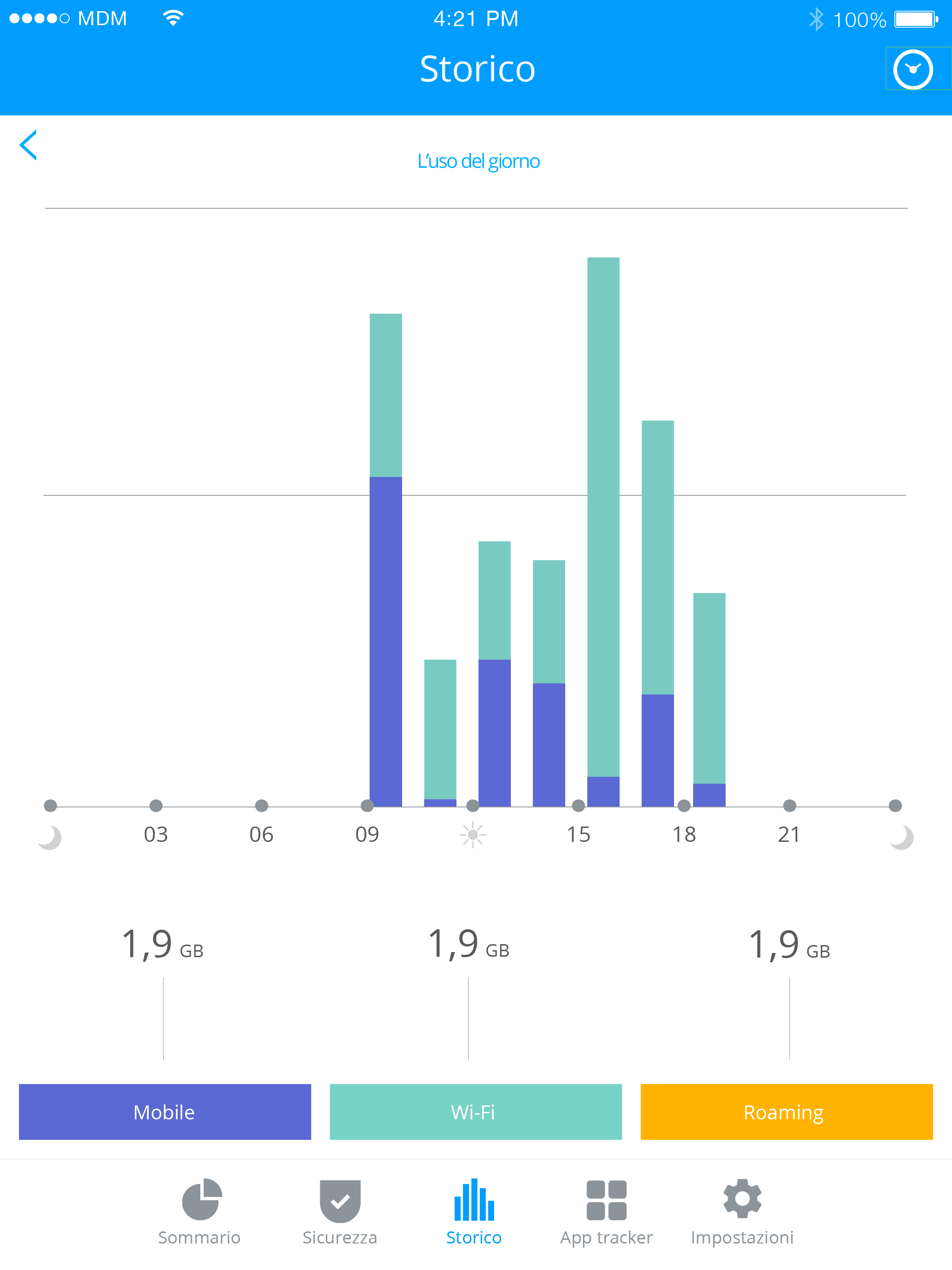 https://is1-ssl.mzstatic.com/image/thumb/Purple125/v4/c9/ff/aa/c9ffaa90-9f08-16d3-148e-dda006b03eca/pr_source.png/2048x2732.png
