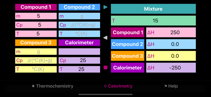 Thermochemistry
