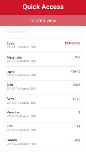 Egypt SDG Info