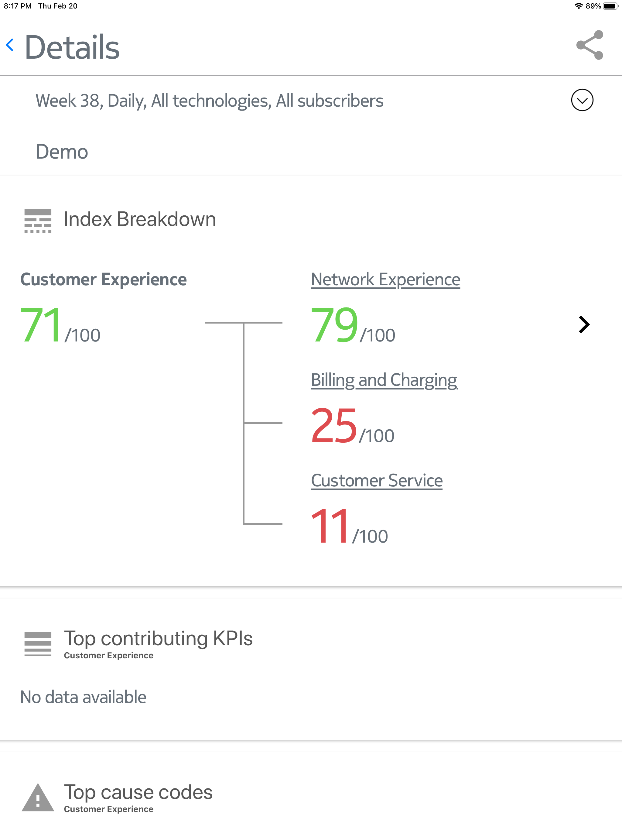 https://is1-ssl.mzstatic.com/image/thumb/Purple125/v4/ca/56/12/ca56120c-86b2-2c0c-03f8-71a967e6426f/pr_source.png/2048x2732.png
