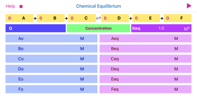 Chemical Equilibrium Screenshot