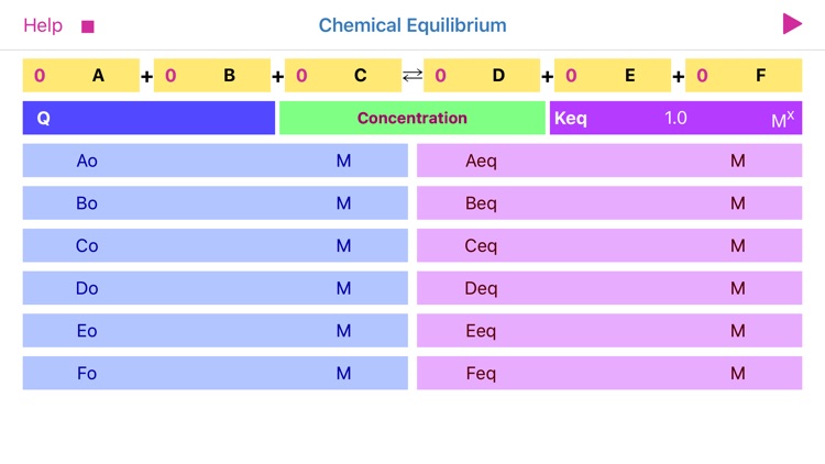 Chemical Equilibrium screenshot-4