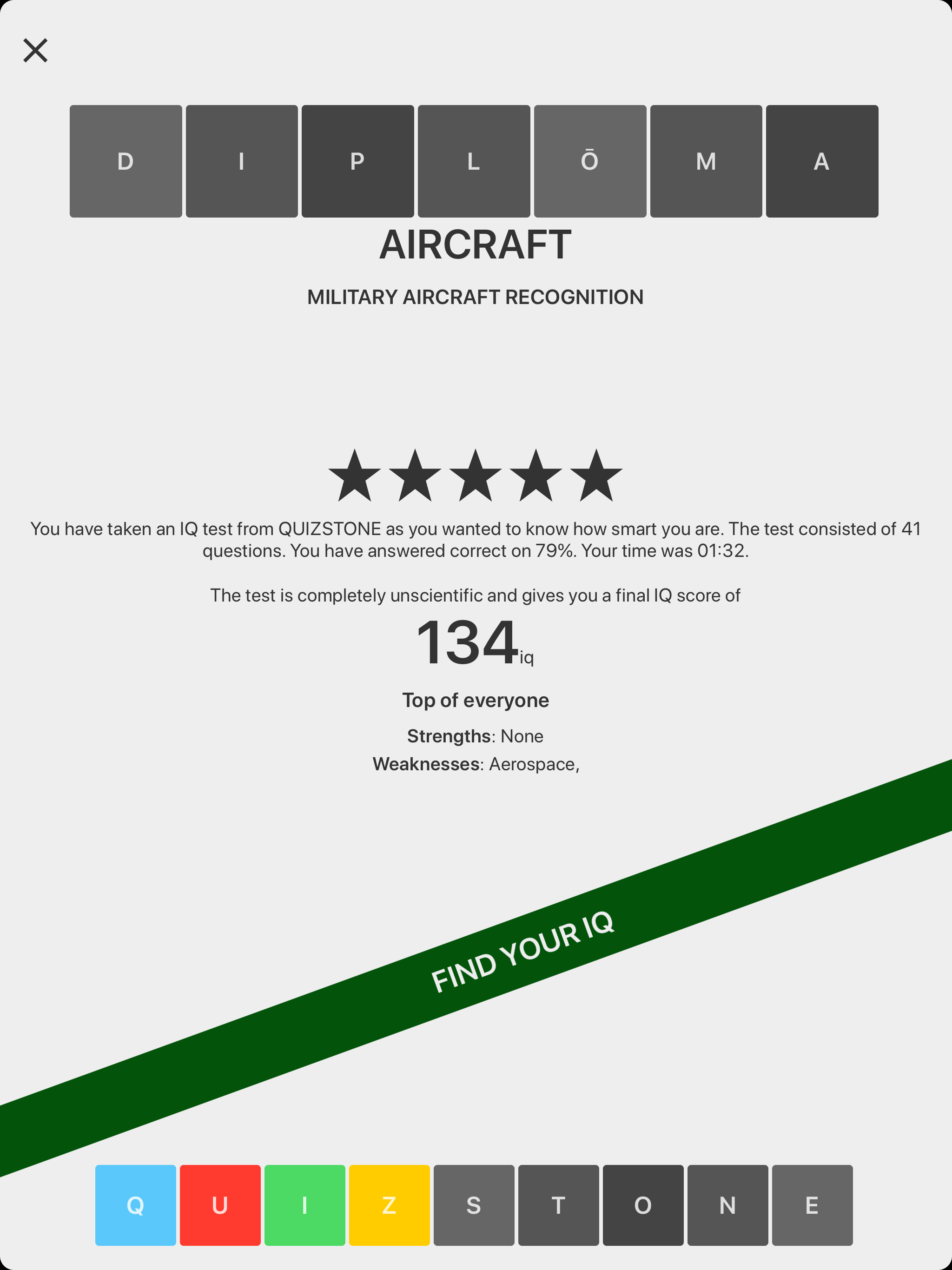 Military Aircraft Recognition